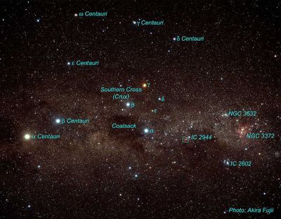 Constellation Centaurus