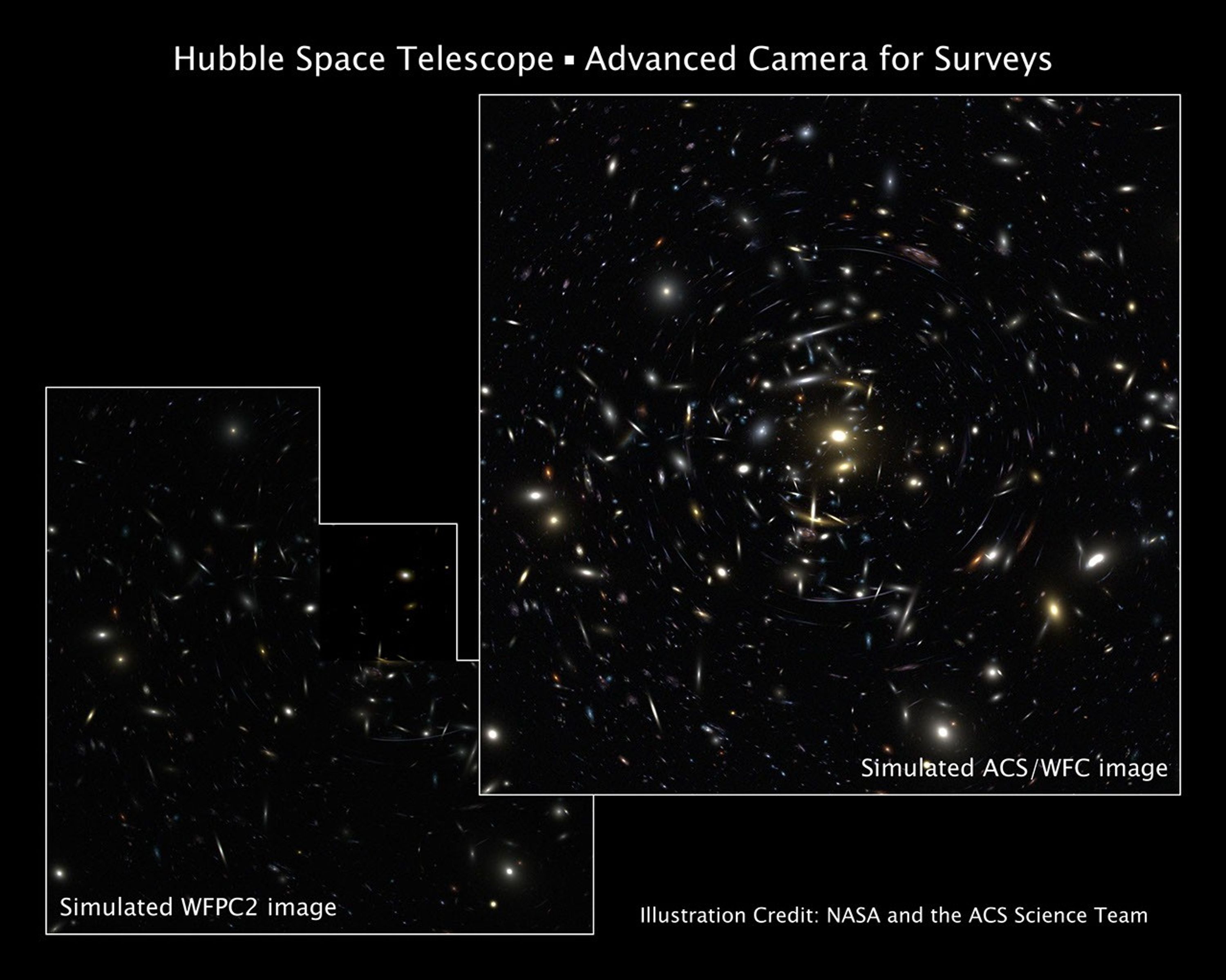 Advanced Camera Will Give Hubble a New View of the Universe