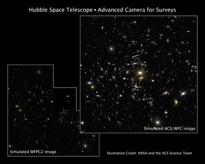 Advanced Camera Will Give Hubble a New View of the Universe
