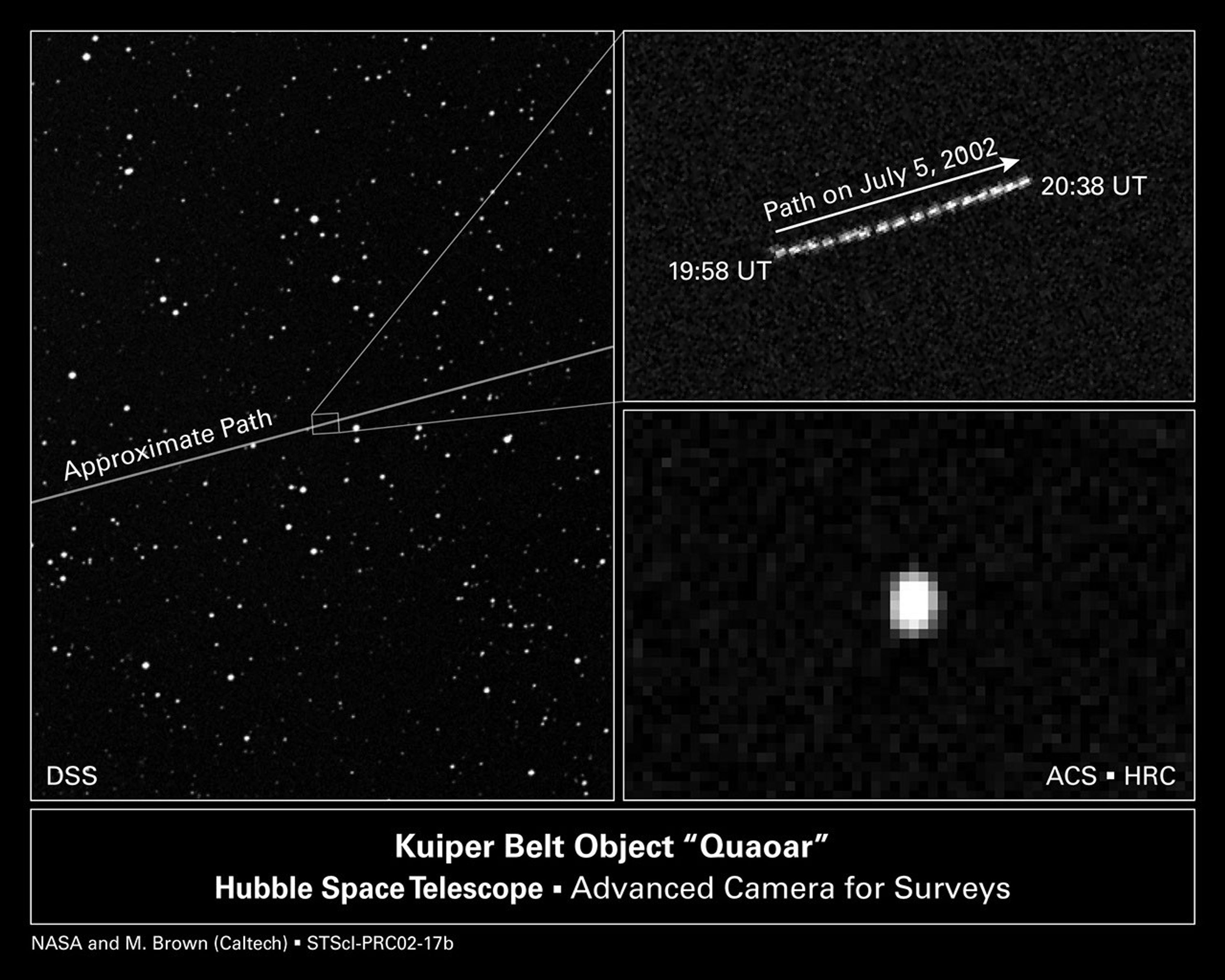 ACS Images of KBO "Quaoar"