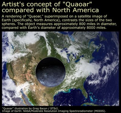 “Quaoar’s” Size Compared with North America