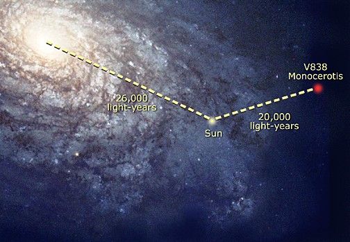 Location of V838 Mon in the Milky Way Galaxy