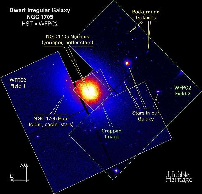 NGC 1705 WFPC2 Mosaic