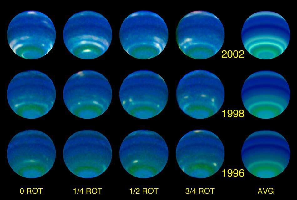 Several Faces of the Planet Neptune at Each Epoch: 1996, 1998 and 2002