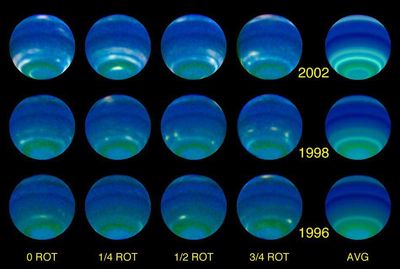 Several Faces of the Planet Neptune at Each Epoch: 1996, 1998 and 2002