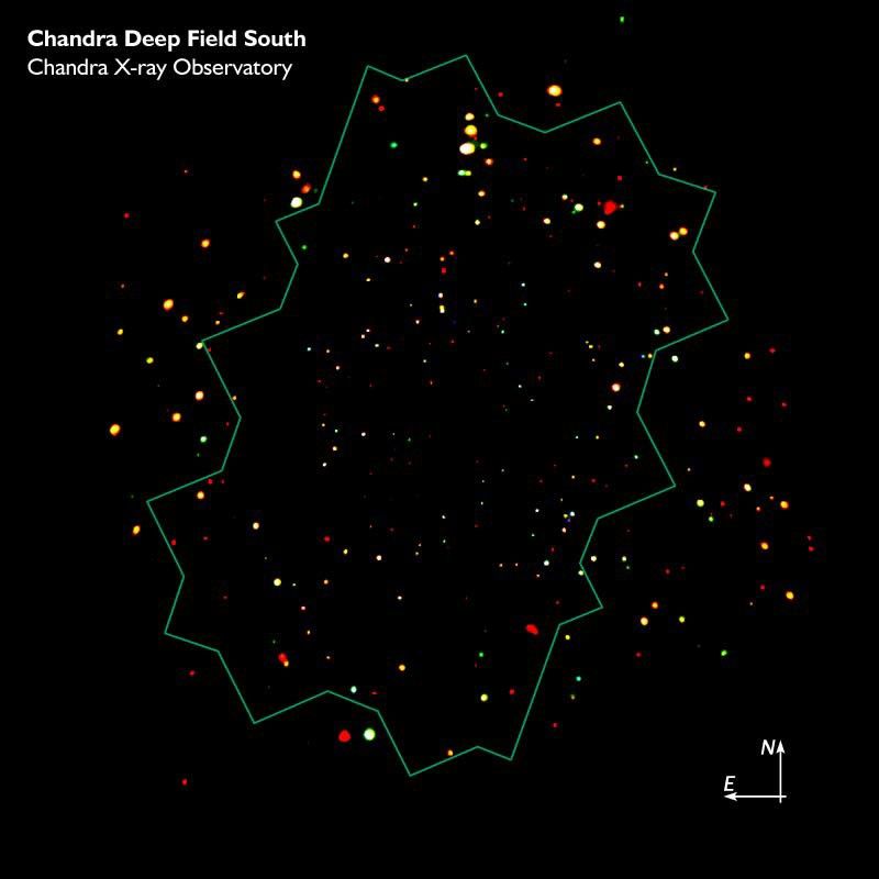 CDF-S CXO Image with Location of ACS Mosaic