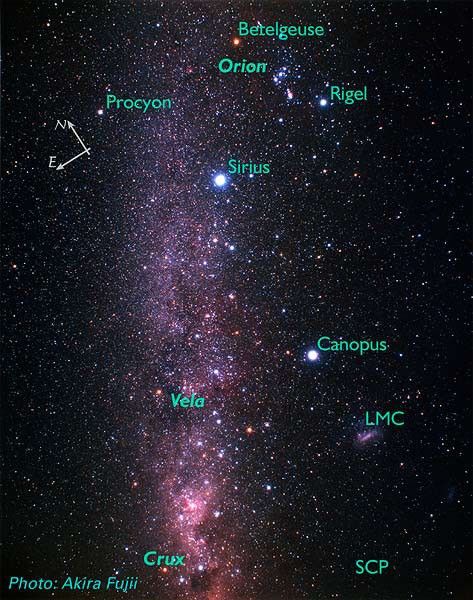 Vela and Surrounding Constellations