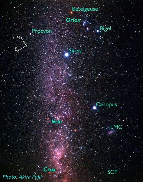 Vela and Surrounding Constellations