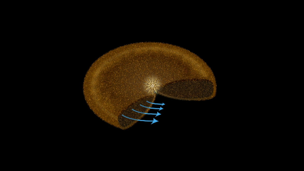 Accretion Model of Planet Formation