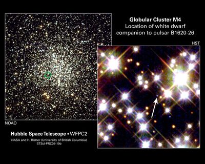 White Dwarf Star Yields Key to Planet’s Mass