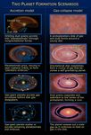 Two Planet Formation Scenarios