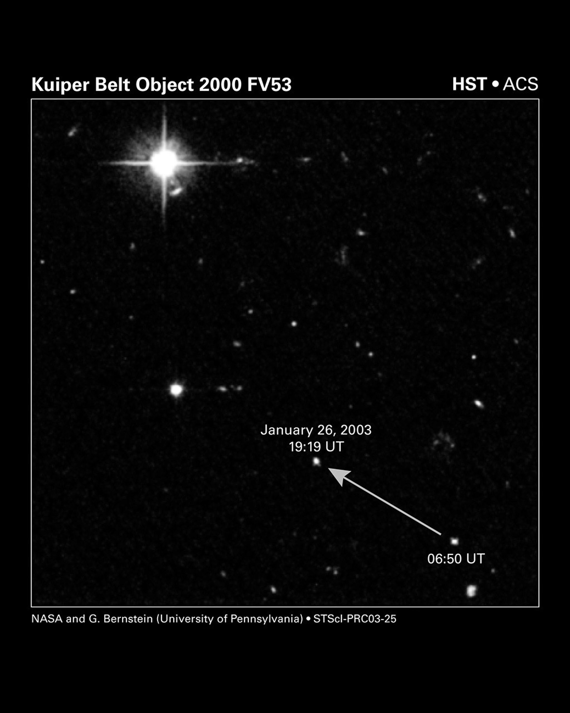 Kuiper Belt Object 2000 FV53