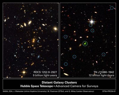 A Tale of Two Record-Breaking Galaxy Clusters