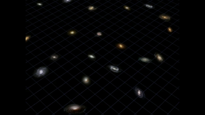 Big Rip - NASA Science