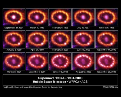 Hubble Supernova 1987A Scrapbook (1994-2003)