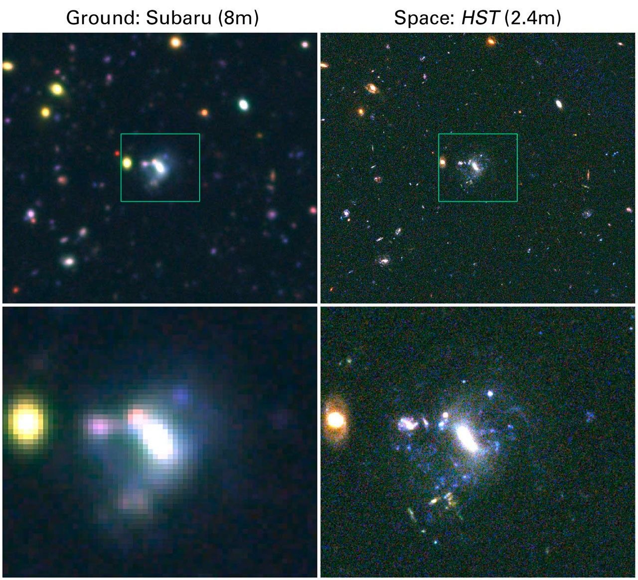 Comparison of Imaging from the Ground and Space