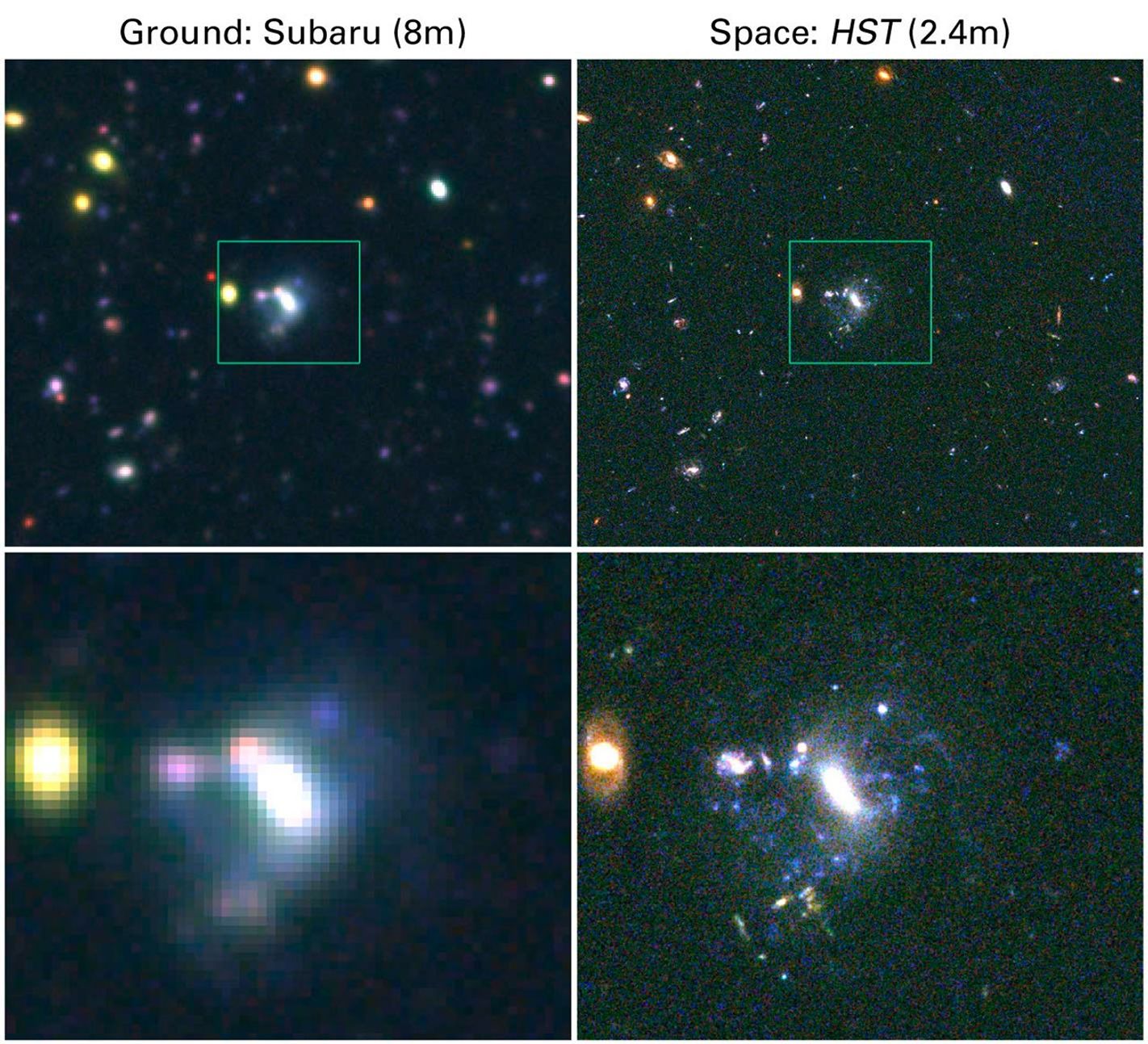 Comparison of Imaging from the Ground and Space
