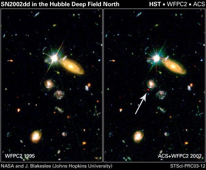 Far-Flung Supernovae Shed Light on Dark Universe