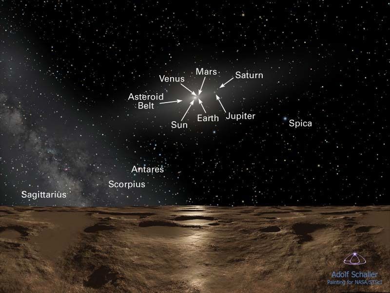 Points of Interest in Artist's View of Sedna