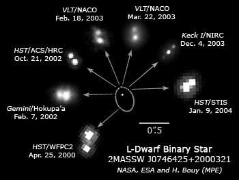 Ultra-cool Diminutive Star Weighs In