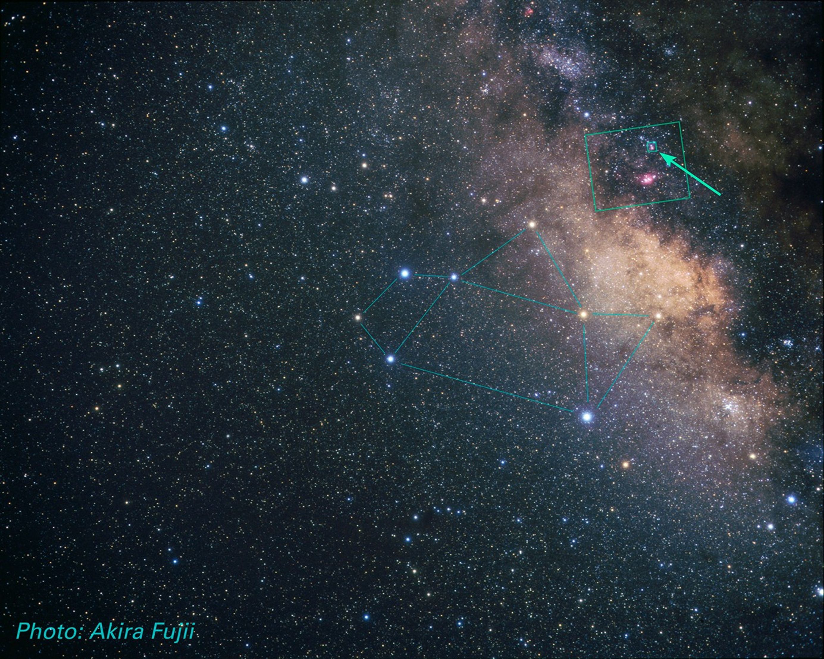 Sagittarius Constellation