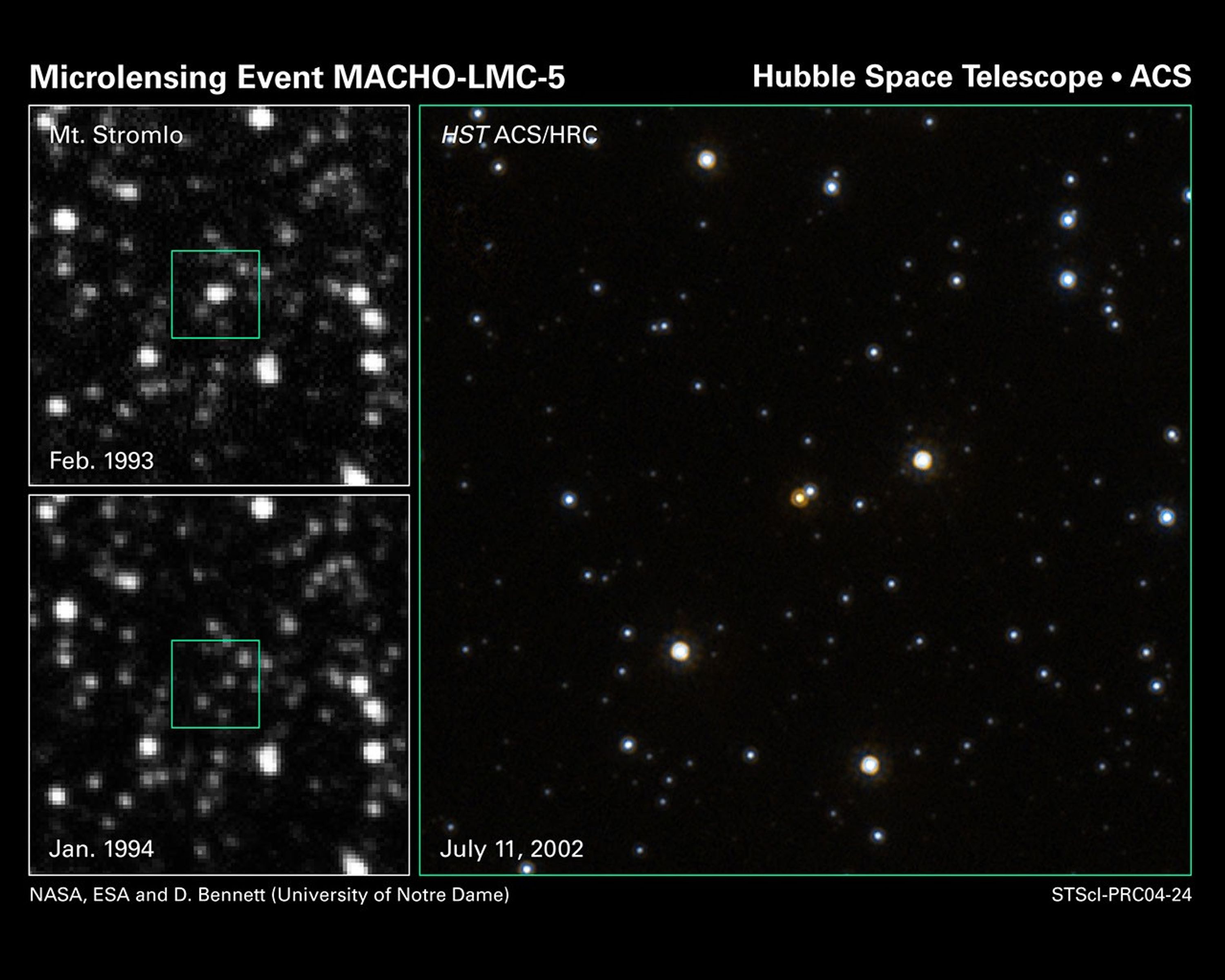 Measuring the Mass of a Single Star