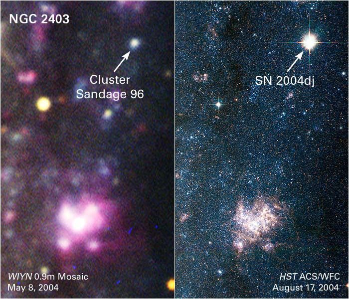 Galaxy NGC 2403: Before and After Supernova 2004dj Outburst