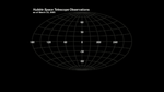 Hubble Observations Sky Map Animation