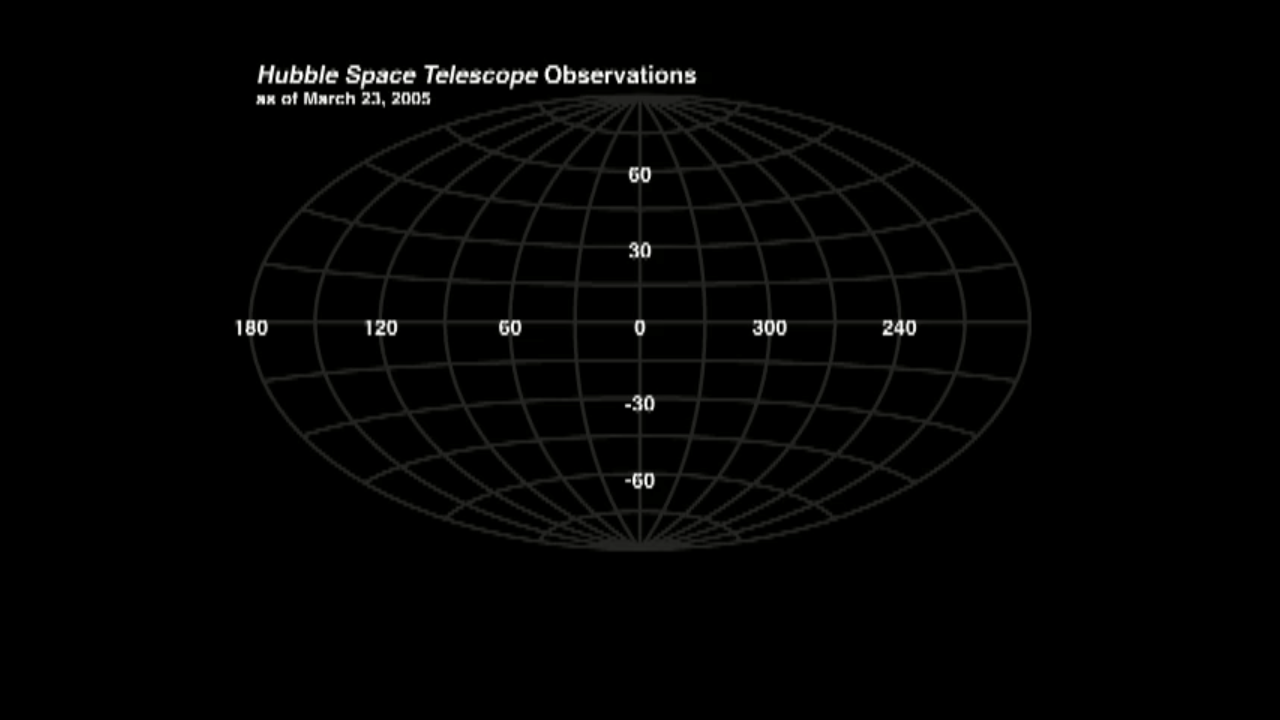 Hubble Observations Sky Map Animation