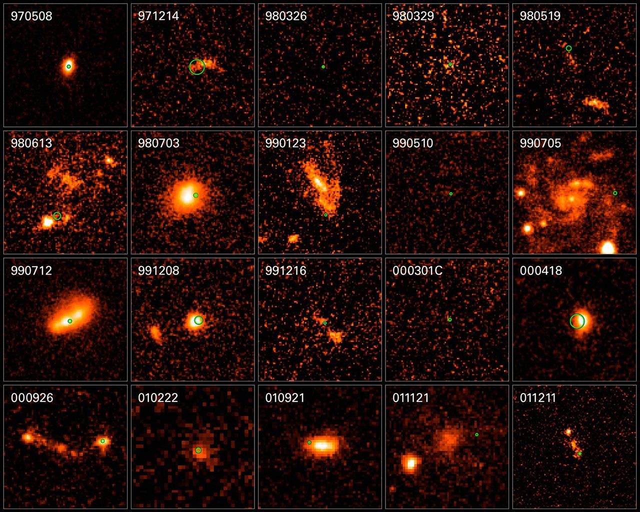 Hubble Views Home Galaxy of Record-Breaking Explosion