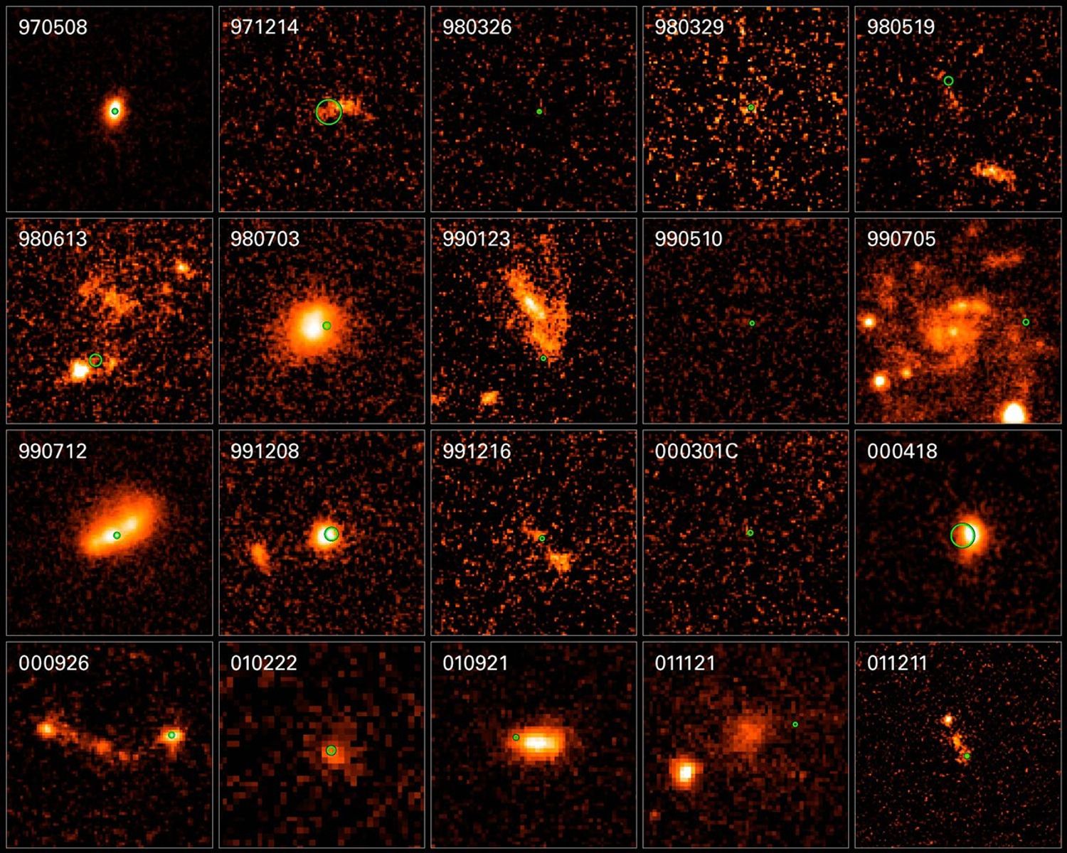 Hubble Views Home Galaxy of Record-Breaking Explosion