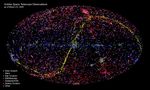 All-Sky Plot of All HST Observations as of Mar. 23, 2005