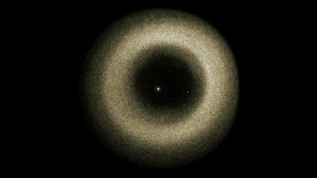 Simulation of Fomalhaut Planet and Ring – Face-on