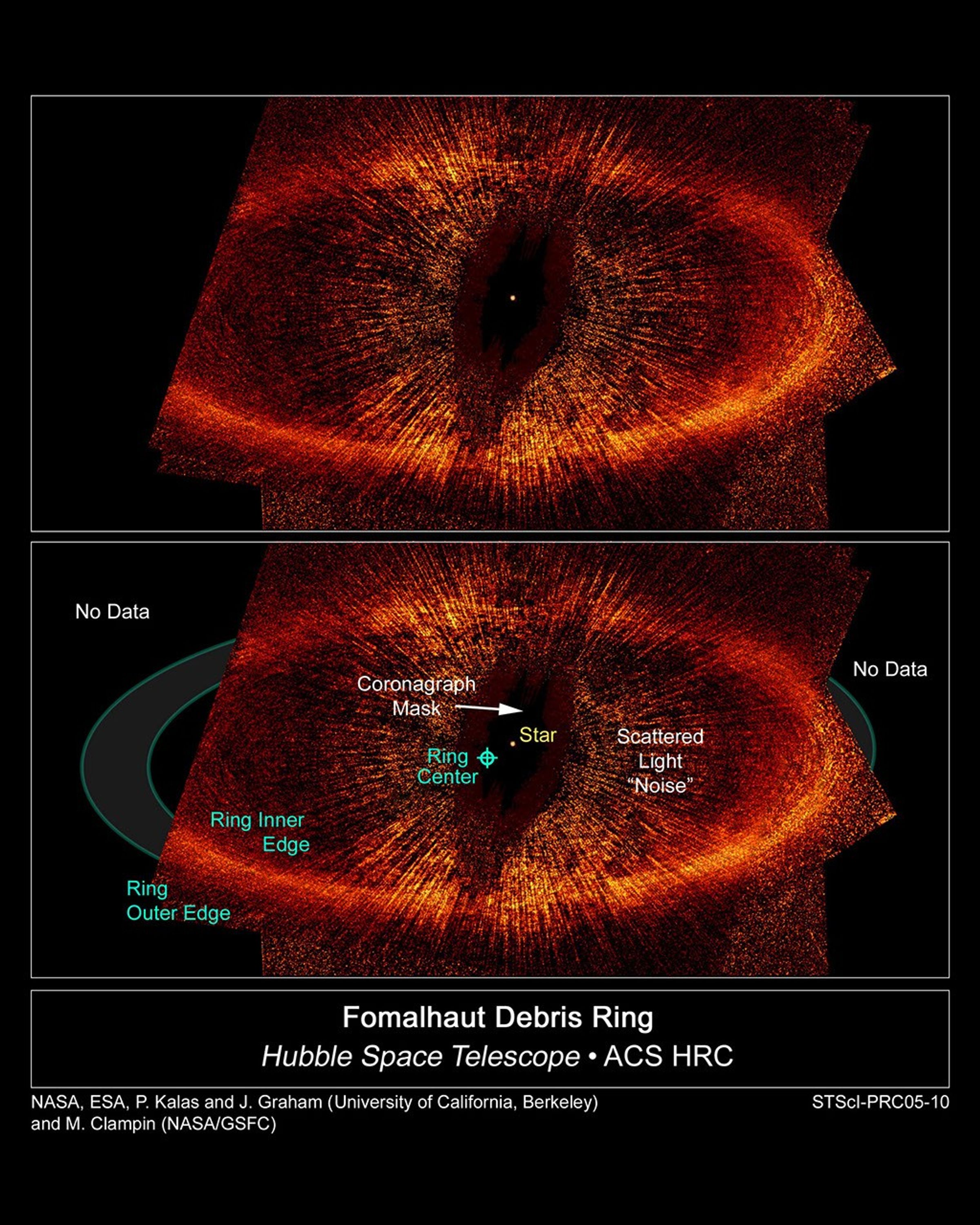 Debris Ring Around Star Fomalhaut (HD 216956)