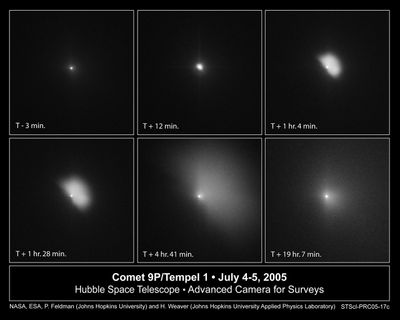 Hubble Monitors Evolution of Dust Plume Following Deep Impact’s Collision with Comet