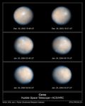 Images of the Asteroid Ceres Rotation