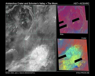 Hubble Reveals Potential Titanium Oxide Deposits at Aristarchus and Schroter’s Valley Rille