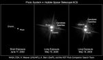 Hubble Views the Pluto System