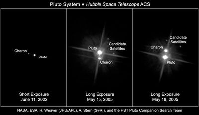 Hubble Views the Pluto System