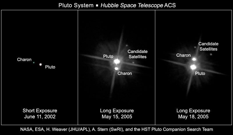 Hubble Views the Pluto System