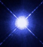 The Dog Star, Sirius, and its Tiny Companion