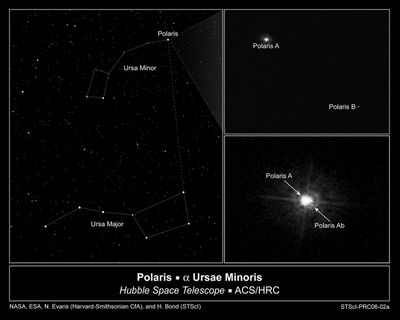 Hubble Images Polaris’s Companion