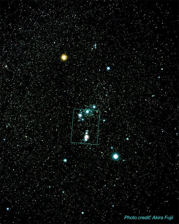 Orion Constellation