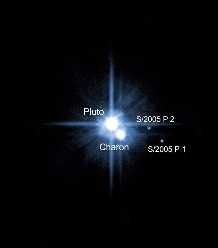 The Pluto System on Feb. 15, 2006 (Annotated)