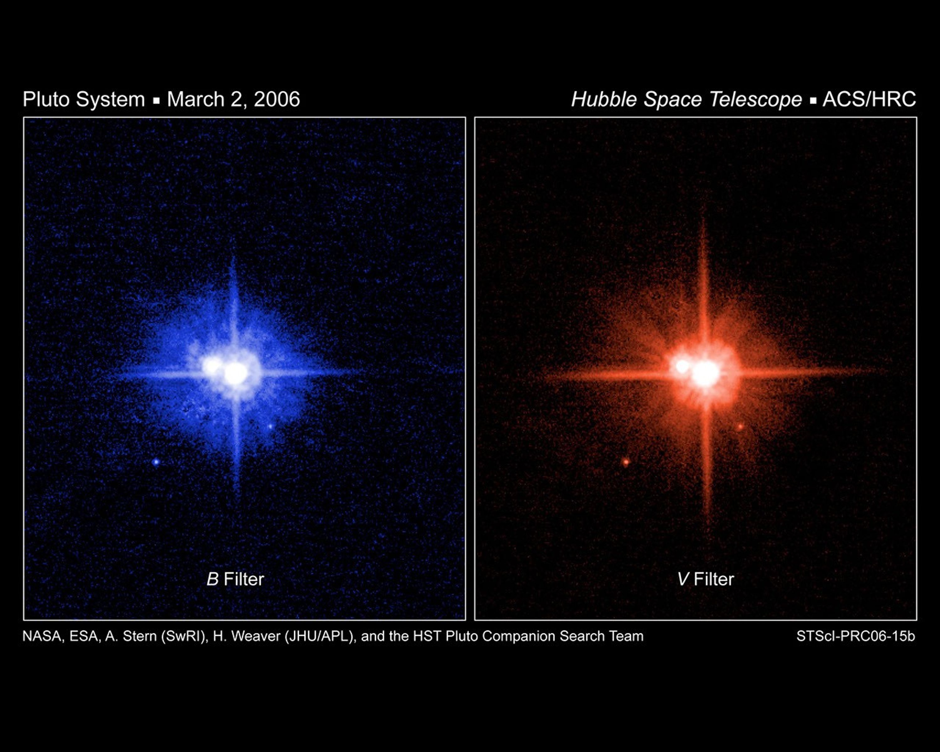 Hubble Color Images of Pluto's Moons Support a Common Birth