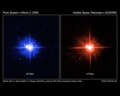Hubble Color Images of Pluto’s Moons Support a Common Birth