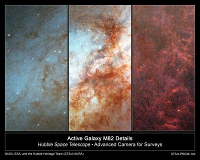 Active Galaxy M82 Details