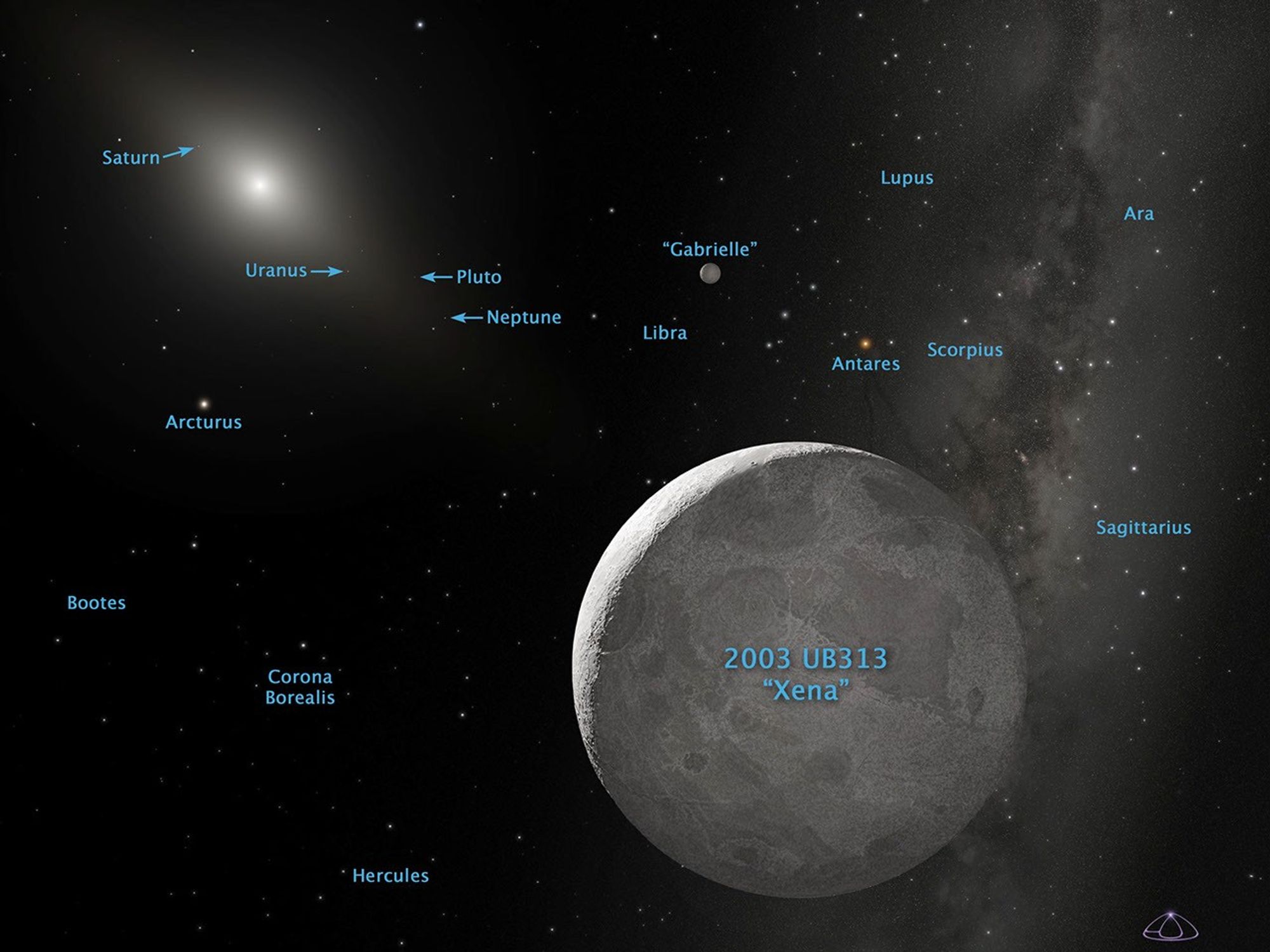 Artist's Concept of Kuiper Belt Object 2003 UB313 (Annotated)