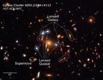 Gravitational Lens SDSS J1004+4112 - Annotated