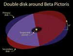 Intersecting Disks Schematic